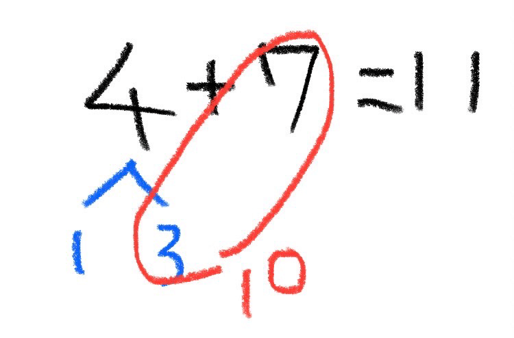 繰り上がりのあるたし算の例