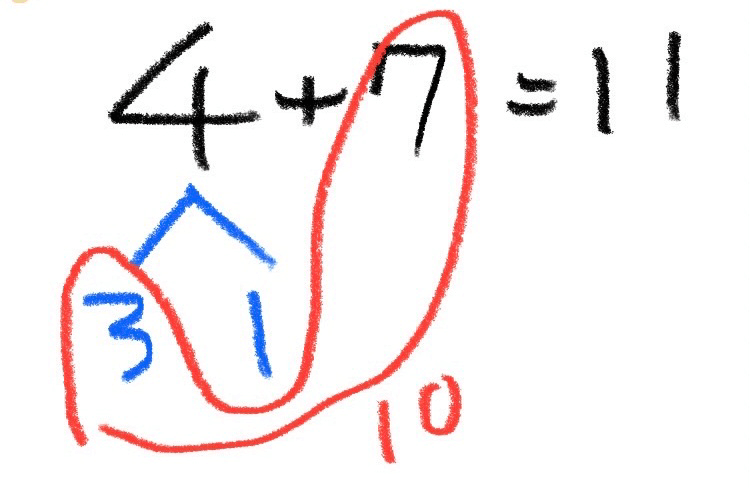 繰り上がりのあるたし算の例
