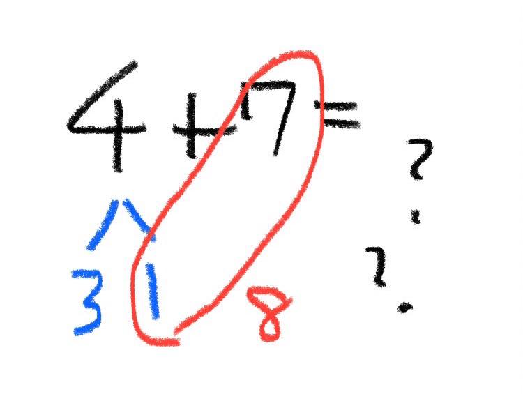 繰り上がりのあるたし算の例